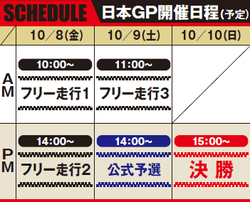 日本GP開催日日程(予定)